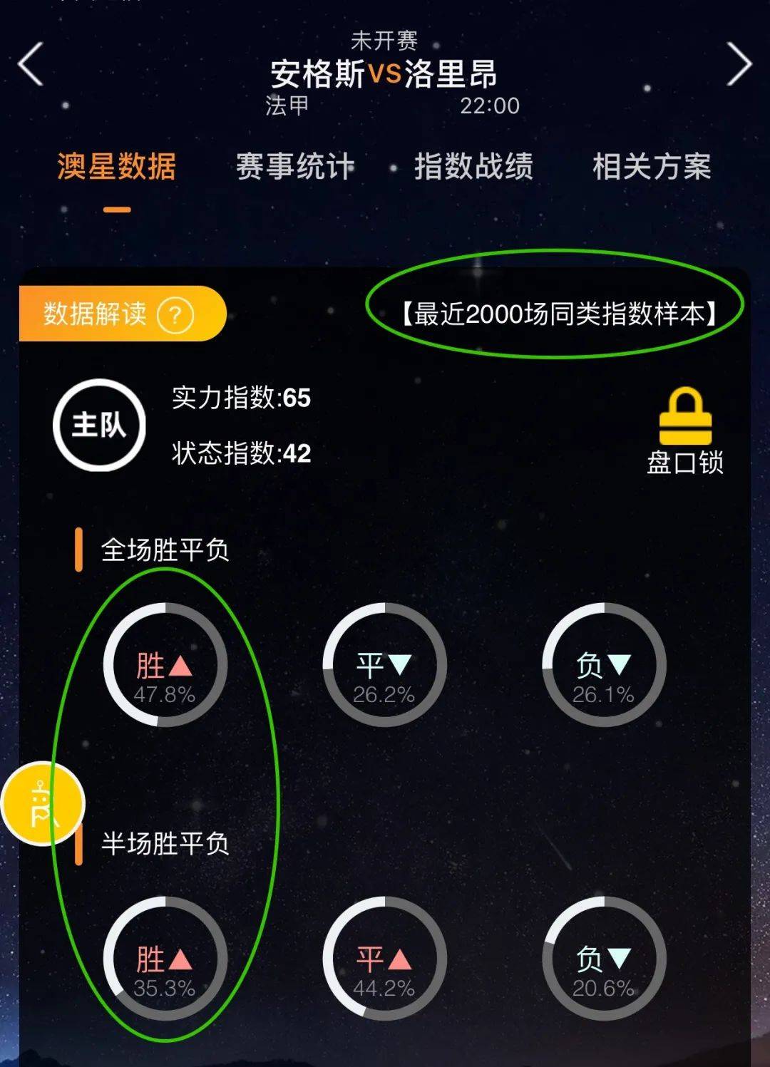 上的位置分